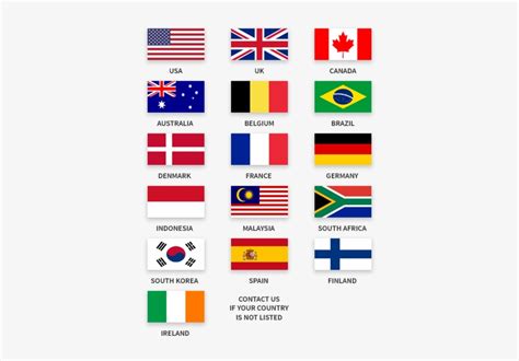 Countries That Support Sms - Asia Pacific Countries Flags PNG Image ...