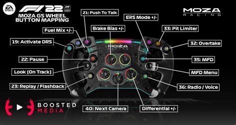 F1 22 BEST SETTINGS - MOZA R9 & GS WHEEL