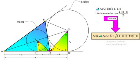 Heron's Formula, Proof Step by Step. College Geometry, SAT Prep