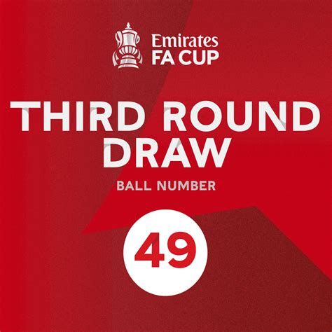 EMIRATES FA CUP THIRD ROUND DETAILS | Aldershot Town FC