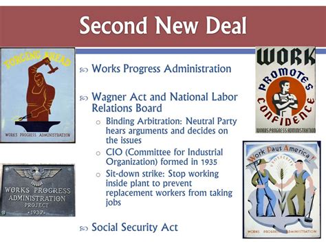 PPT - FDR & The New Deal PowerPoint Presentation, free download - ID ...