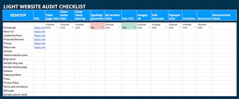 The Only Website Audit Checklist You’ll Ever Need (in One Epic Google ...