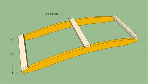 Garden bridge plans | HowToSpecialist - How to Build, Step by Step DIY Plans