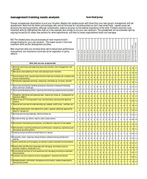 Training Needs Analysis Example