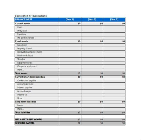 Neat A Classified Balance Sheet Is Partnership Firm Format In Excel ...