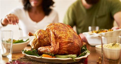 Thanksgiving and rise in popularity of turkey meat – Poultry with a European passport