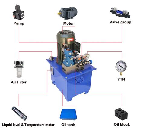 Hydraulic Power Pack - Leading Hydraulic Supply Manufacturer | High-Quality Pump Stations and ...