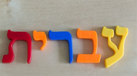 What is the Hebrew Word For...? 25 Significant Words to Know - B'nai Mitzvah Academy