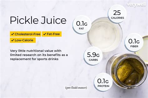 Pickle Juice Nutrition Facts and Health Benefits