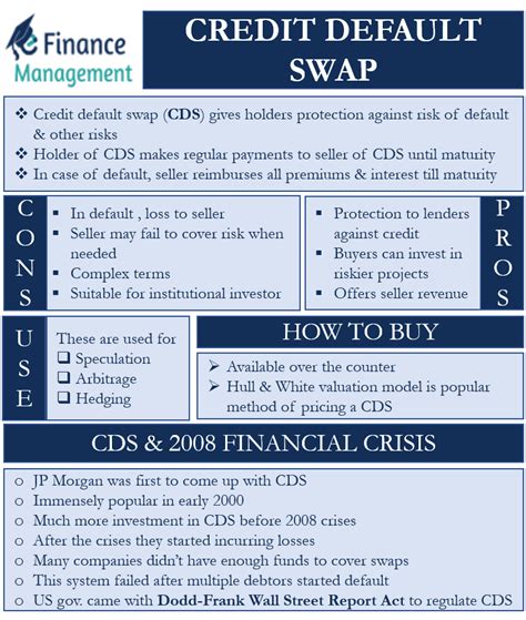 What is Credit Default Swap? A Credit Default Swap or CDS is a ...