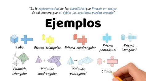 Desarrollo plano de los cuerpos geométricos: Matemáticas para niños ...