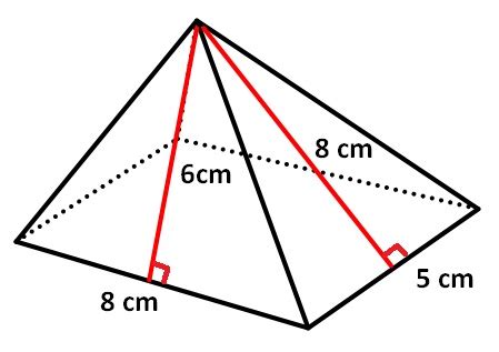 Rectangular Pyramid Surface Area Formula - Half Revolutions