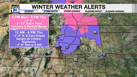 Freezing temperatures possible Thursday throughout New Mexico | KRQE News 13