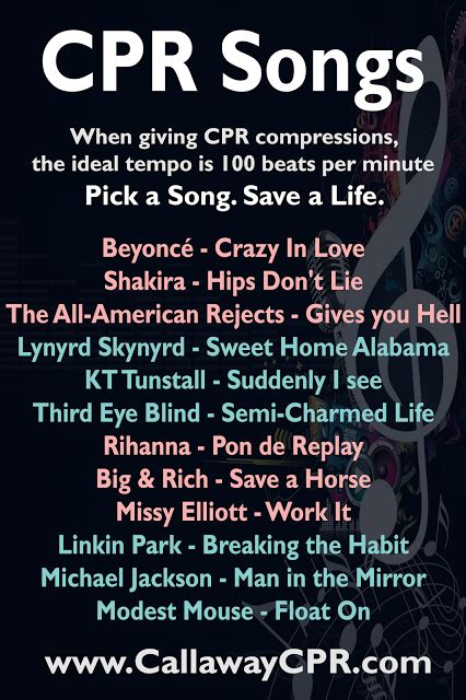 imge.pro | Cpr songs, Cpr funny, Cpr training