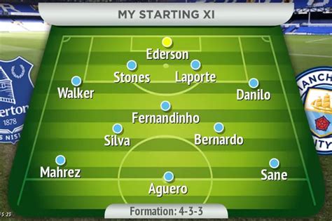 How Man City should line up vs Everton in the Premier League - Manchester Evening News