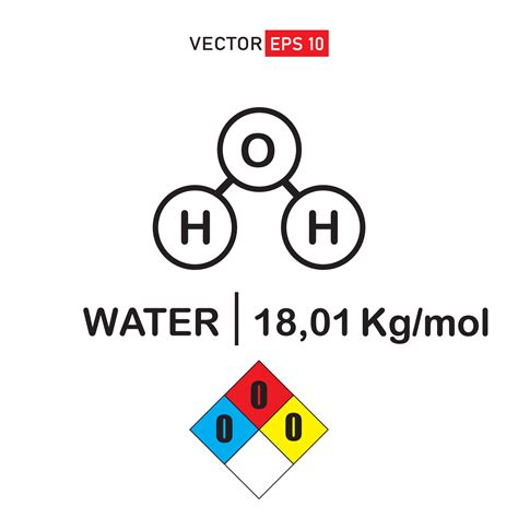 H2O water liquid molecule icon consisting of oxygen and hydrogen. Flat ...