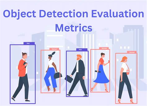 Overview of Object Detection Evaluation Metrics – Towards AI