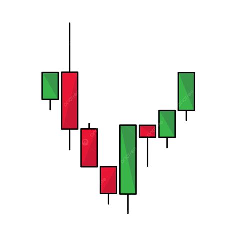 Candlestick Chart Pattern Bullish Engulfing Forex Currency Crypto ...