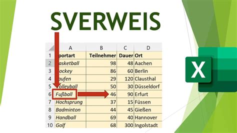 SVERWEIS in Excel - verständlich erklärt - YouTube