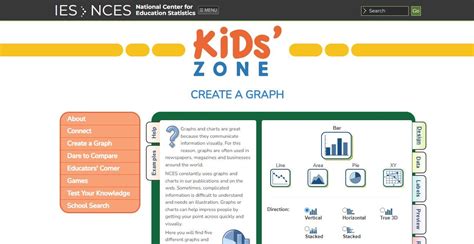 The 7 Best Free Online Graph Makers