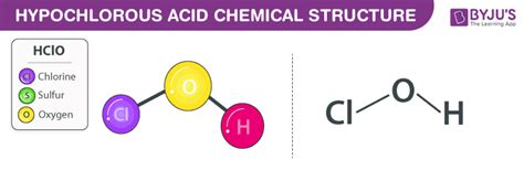 Hypochlorous Acid Formula - Properties, Chemical Structure