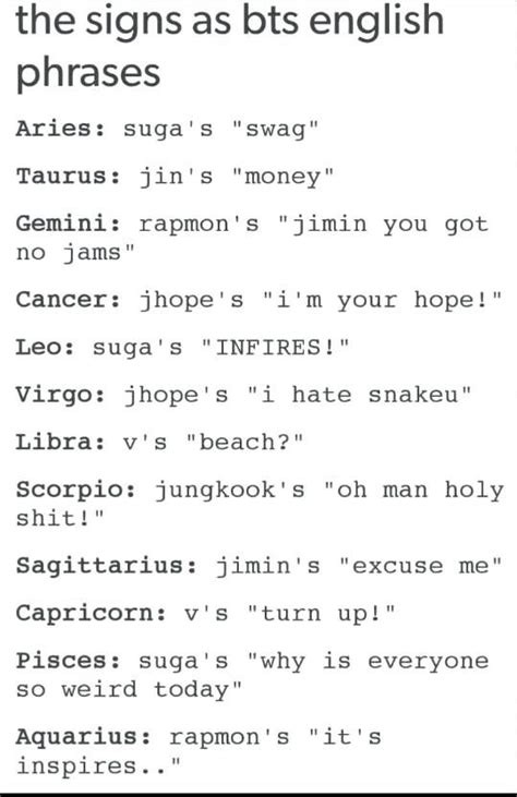 Seventeen Kpop Zodiac Signs