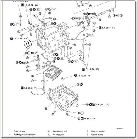 Nissan Sentra What Automatic Transmission Diagram Nissan Sen