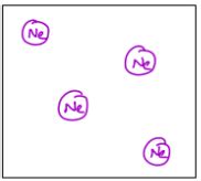 Chemistry - Elements, compounds, and mixtures Flashcards | Quizlet