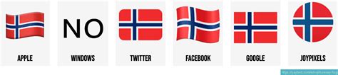 🇳🇴 Flag of Norway emoji