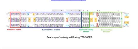 British Airways 777 Premium Economy Seat Map | Two Birds Home