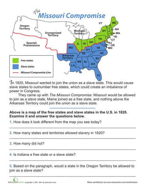 Missouri Compromise Map Activity - Map Of The World