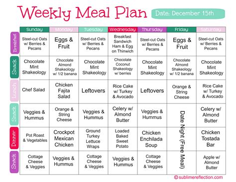 Meal-Plan-Dec-15.jpg 3,082×2,382 pixels | Clean eating meal plan ...