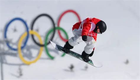 Olympic Snowboarding Events Guide - ABC of Snowboarding