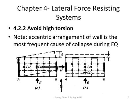 PPT - Chapter 4 – Lateral Force Resisting Systems PowerPoint ...