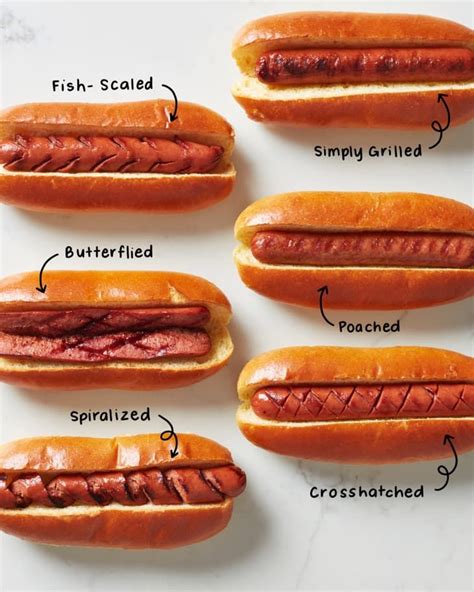 four hotdogs with different toppings on them and labeled in the top row