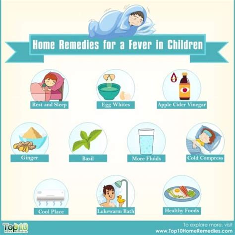 Home Remedies for a Fever in Children | Top 10 Home Remedies