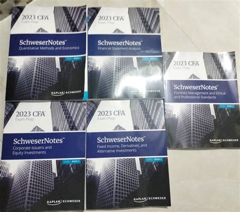 CFA Schweser Level 2023, 46% OFF | www.elevate.in