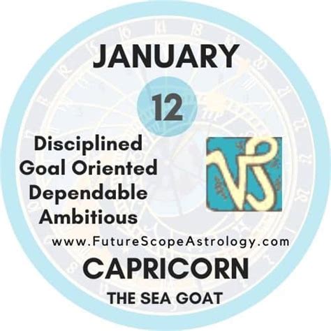 January 12 Zodiac Sign (Capricorn) Birthday Personality, Birthstone ...