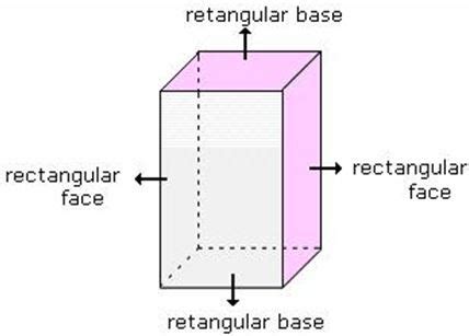 Definition and examples recurring decimal | define recurring decimal ...