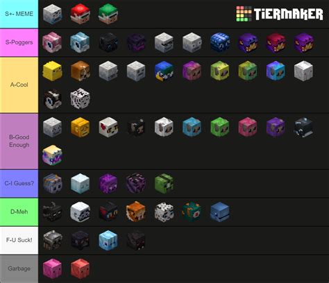 Ultimate Hypixel Skyblock Pet Skin Tierlist Tier List (Community ...