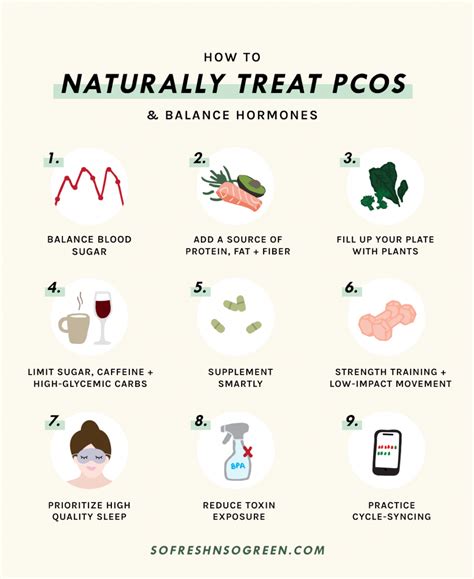 Your Guide To PCOS -- How To Naturally Treat PCOS, Boost Fertility & Balance Your Hormones | so ...