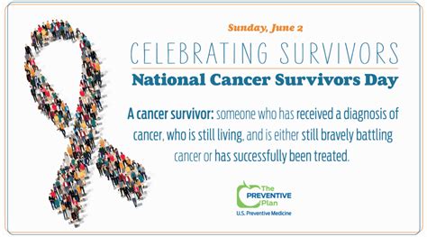 National Cancer Survivors Day | USPM