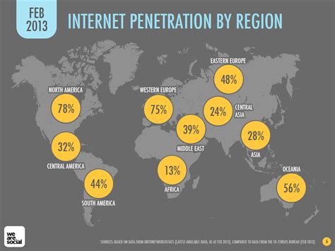 The incredible growth of the internet over the past five years - explained in detail