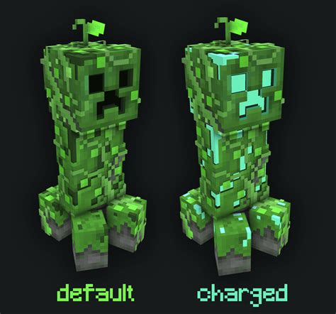 custom creeper model :] won't make drastic changes on this one, because ...