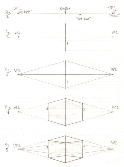 Perspective Tutorial: 2VP 1 by GriswaldTerrastone 2 Point Perspective Drawing, Perspective ...