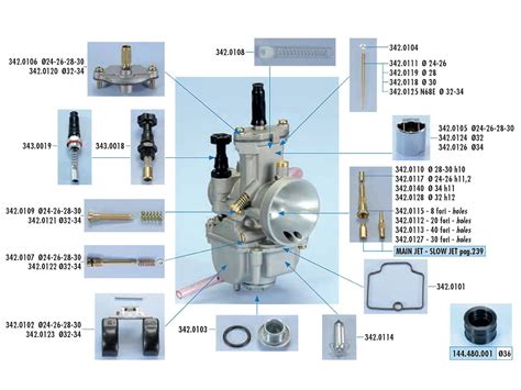 Carburetor Parts Names | Reviewmotors.co