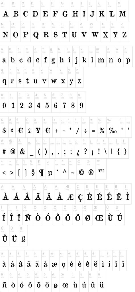 Old Newspaper Types Font | dafont.com