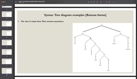 Understanding Syntax Tree Diagram Rules: A Step-by-Step Guide