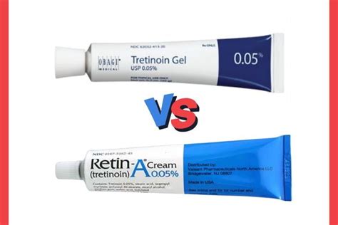 What is the Difference Between Tretinoin and Retin-A?