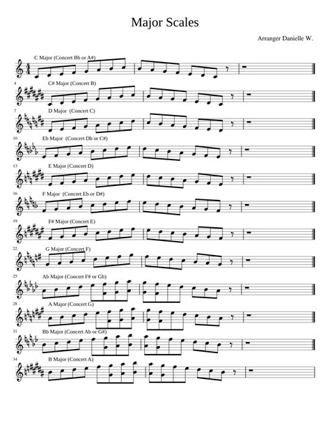 Major Scales - Bb Trumpet sheet music for Trumpet download free in PDF or MIDI